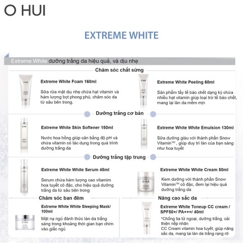 Bộ Sữa Rửa Mặt Ohui Trắng Ohui Extreme White Cleansing Foam 160ml +100ml
