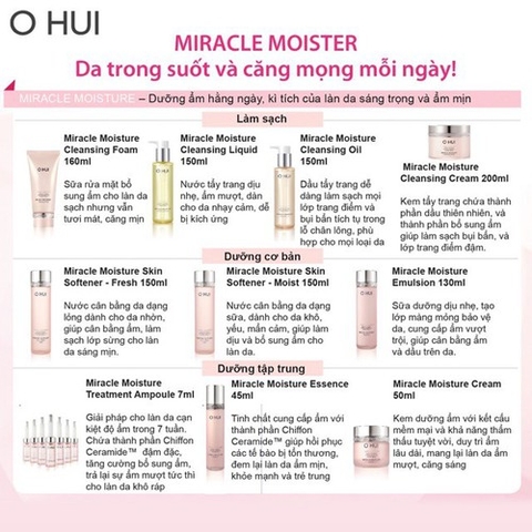 Tinh Chất Ohui Hồng Dưỡng Ẩm, Dưỡng Trắng Da, Tăng Cường Độ Ẩm Cho Da Miracle Moisture Essence Ohui 25ml ( Hàng tách set không hộp)