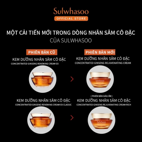 [Phiên bản giàu dưỡng] Bộ Kem Dưỡng Chống Lão Hóa Nhân Sâm Sulwhasoo Concentrated Ginseng Rejuvenating Perfecting Rich