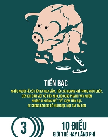 10 điều giới trẻ hay lãng phí