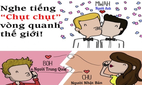 Tranh vẽ: Mô tả âm thanh "hôn hít, ngủ ngáy, ăn uống" vòng quanh thế giới