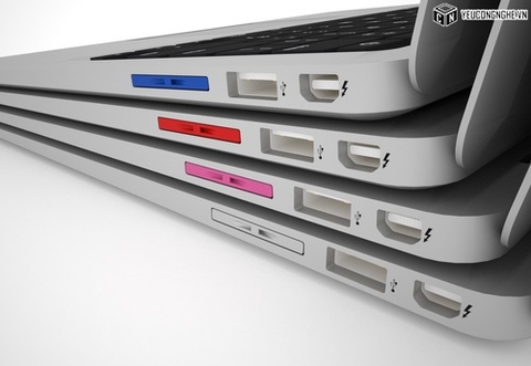 10 Phụ kiện tuyệt vời cho chiếc MacBook của bạn