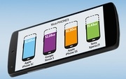 iPhone 5C là smartphone có dung lượng "thừa" nhiều nhất