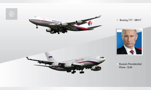 Ukraine bắn MH17 vì tưởng là phi cơ chở Tổng thống Nga Putin?