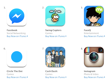 Game mới của Hà Đông leo lên vị trí đầu bảng tại Appstore Việt Nam