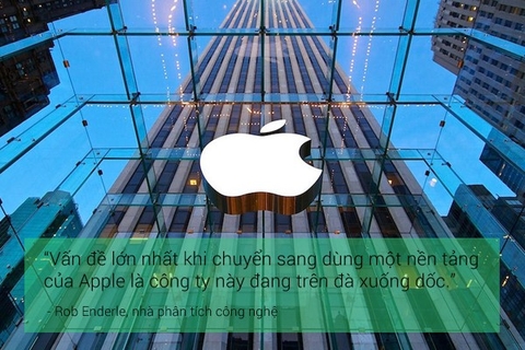 10 dự đoán “sai lè” về tương lai của Apple
