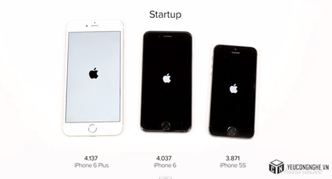 Đọ tốc độ cơ bản iPhone 6, 6 Plus và iPhone 5s