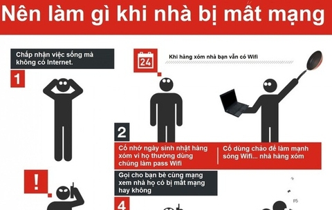Dân công nghệ làm gì khi bị mất mạng?