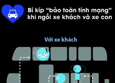 Xem nhanh bí kíp chọn chỗ ngồi an toàn khi ô tô gặp nạn