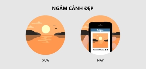 20 sự thật hài hước về công nghệ hiện nay
