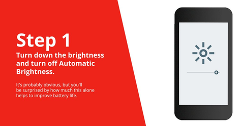 Google hướng dẫn cách tiết kiệm pin trên smartphone Android