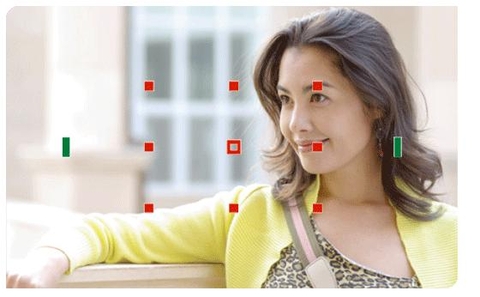 Các thuật ngữ cơ bản trong nhiếp ảnh hiện đại (P1)