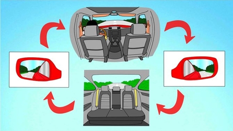 Cách chỉnh gương ôtô để tránh điểm mù