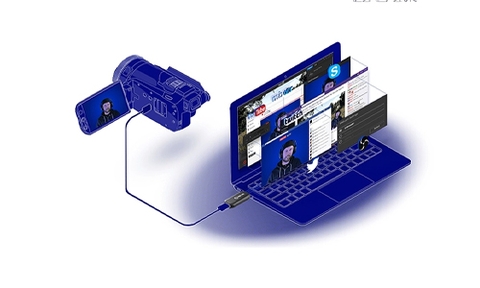 Những phụ kiện cần thiết khi kết nối máy ảnh với máy tính để Livestream