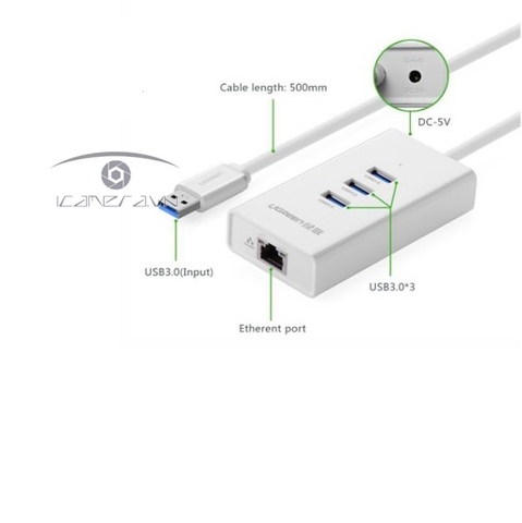 USB 3.0 to Lan Ugreen 20260 Gigabit 10/100/1000Mbps + Hub USB 3 port USB 3.0