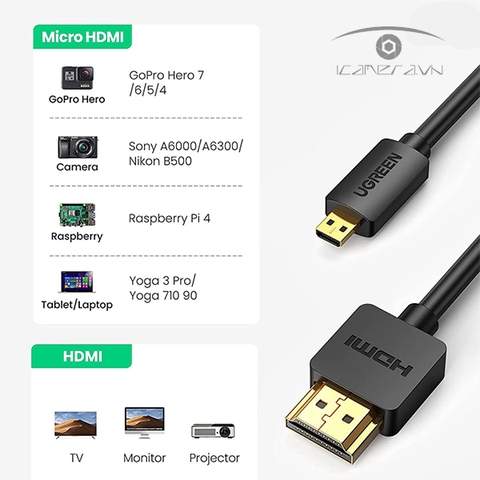 Cáp Micro HDMI 1,5M Chuẩn D to HDMI chuẩn A Chính hãng Ugreen 30102