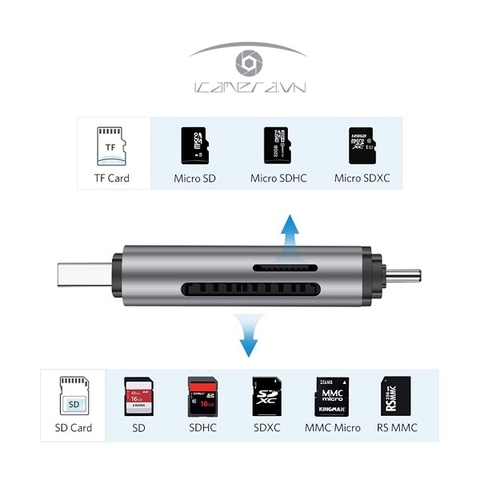 Đầu đọc thẻ nhớ SD/TF chuẩn USB Type C và USB 3.0 Ugreen 50706 chính hãng