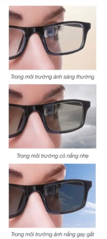Tròng kính cận đổi màu thời trang chống UV OURESS