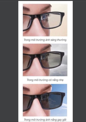Tròng kính viscare cận/viễn/loạn 1.56 đổi màu khói thời trang thương hiệu chính hãng mắt kính OURESS