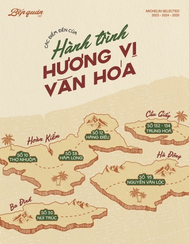 Bếp Quán – Hành Trình Khám Phá Ẩm Thực Việt Sáng Tạo Giữa Lòng Hà Nội