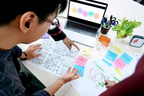 Design Thinking Là Gì? Quy Trình 5 Bước Và Cách Áp Dụng Hiệu Quả