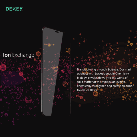 Miếng dán cường lực Dekey 3D Master Glass Premium iPhone