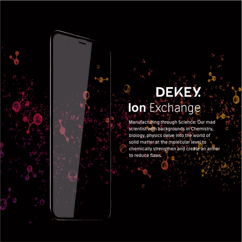 Miếng dán cường lực Dekey 3D Master Glass Deluxe iPhone