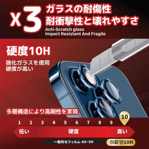 Lens Camera Dekey 3D Master Glass iPhone 15 / 15 Plus