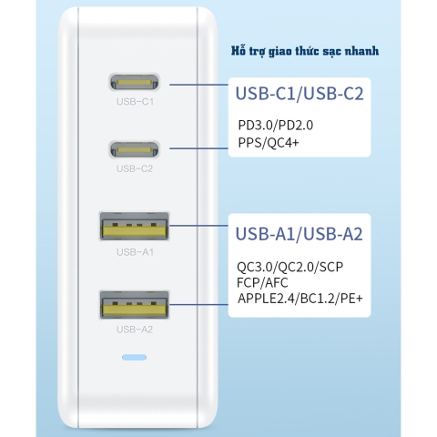 Sạc Pisen Pro 100W GaN (RH-PD100W)