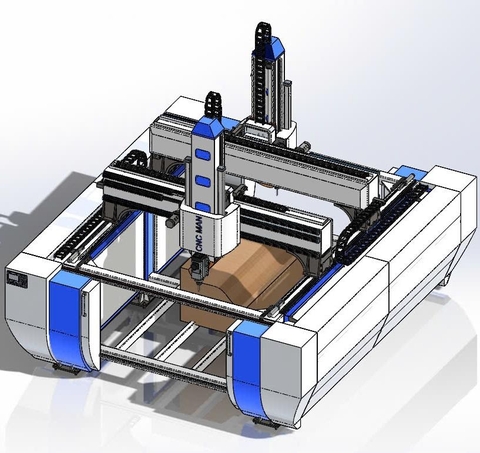 Custom CNC Machine Designs