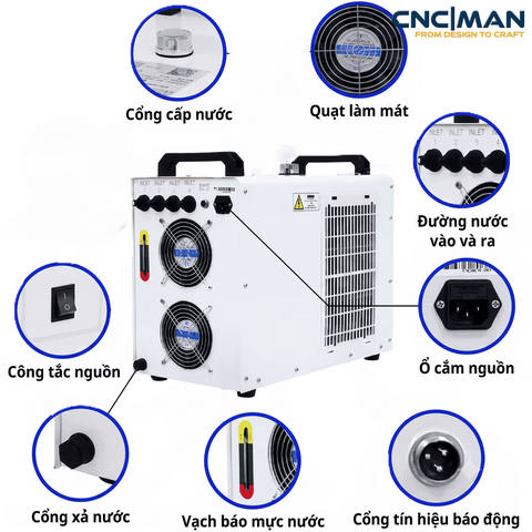 Máy Làm Lạnh Nước Chiller JL-3000/JL-3200 (Blue Penguin)