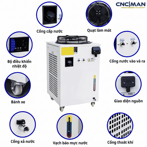 MÁY LÀM LẠNH NƯỚC CHILLER JL-8300