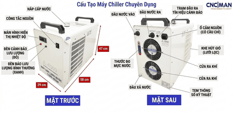 Các nút chức năng JL-5000