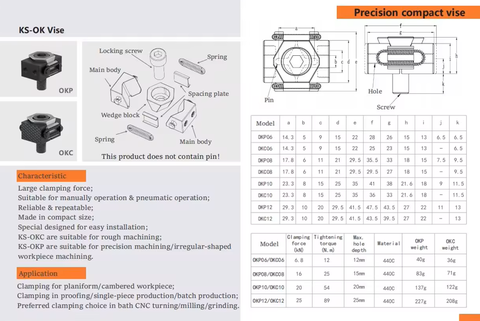 KS-OK VISE SERIES – Compact CNC Clamping System