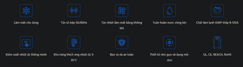 Máy Làm Lạnh Công Nghiệp TEYU S&A CW-5200TI