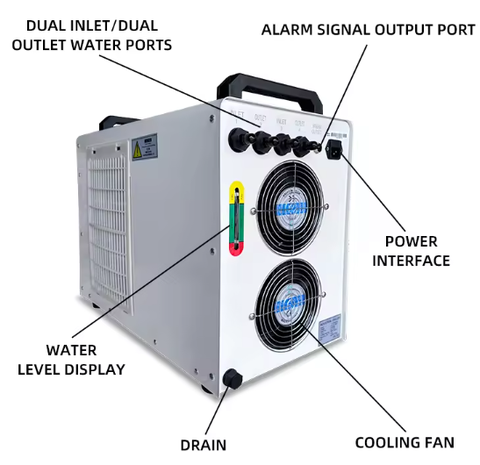 Máy làm lạnh nước JL-5200 CO₂ – Giải pháp làm mát mạnh mẽ cho máy laser CO₂ công suất cao