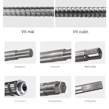 Vitme Bi TBI Motion – Ball Screw
