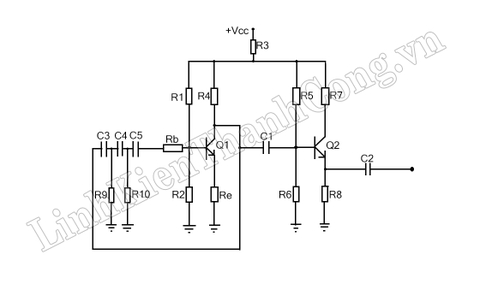 MẠCH DAO ĐỘNG VÀ CÁC KIẾN THỨC CỐT LÕI CƠ BẢN