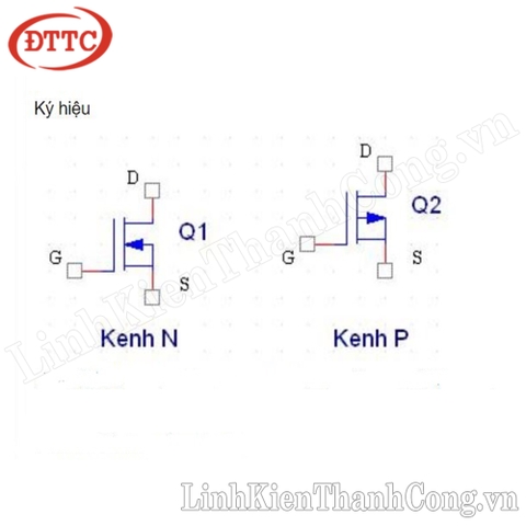 Cách Kiểm Tra MOSFET còn SỐNG hay đã CHẾT!!!