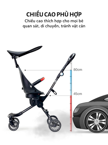 Xe Đẩy Thông Minh  4 Bánh Hai Chiều BaobaoHao V5