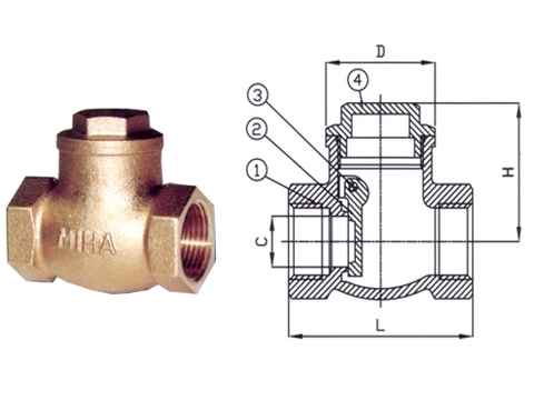 Giải đáp một số thông tin về van một chiều