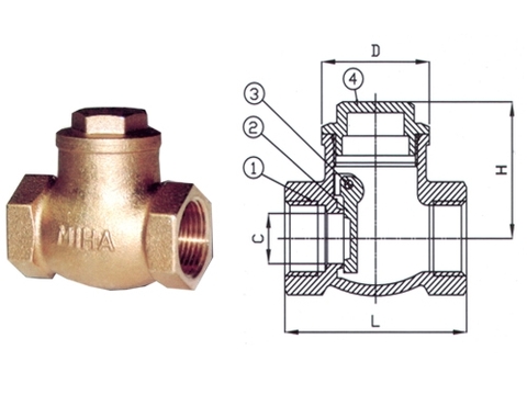 Giải đáp một số thông tin về van một chiều