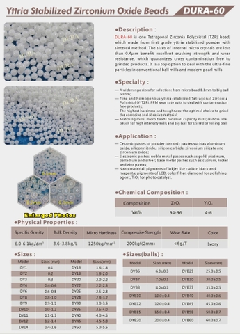 Yttria Stabilized Zirconium Oxide Beads DURA-60