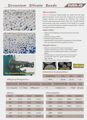 Zirconium Silicate Beads DURA-40
