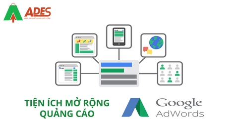 Tiện ích mở rộng Google Ads năm 2020 của Google là gì ?