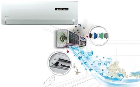 Top 3 điều hòa có chức năng lọc không khí đáng mua nhất