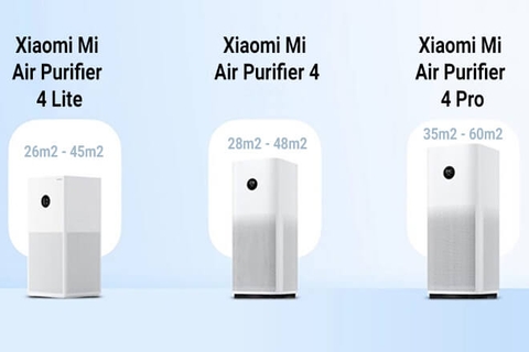 So sánh máy lọc không khí purifier 4, purifier 4 PRO & purfier 4 lite? Nên mua máy lọc không khí xiaomi nào tốt nhất năm 2022