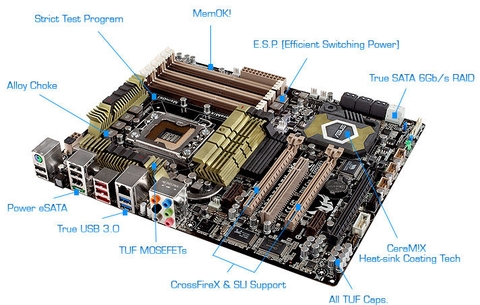 Mainboard ASUS Sabertooth X58