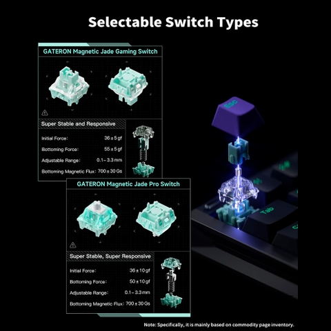 Bàn phím cơ NuPhyX BH65 All Aluminum RGB Hotswap 8K Rapid Trigger (Magnetic Sw)