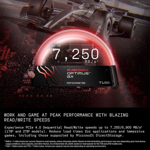 SSD SanDisk Optimus GX 7100 1TB PCIe Gen4 x4 NVMe M.2 SDSP71100TAN-000E0